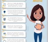 ¿Cómo planificar financieramente el nuevo año?