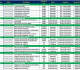 ¿Presupuesto para la primavera? ¡Hazlo sabiamente!